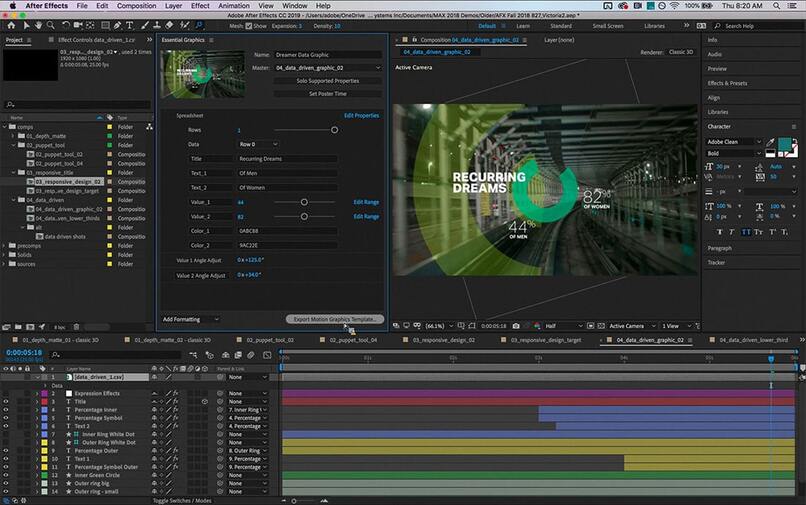 linea tiempo after effects