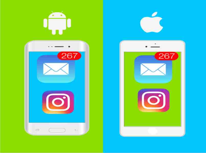 recibe correos a correo desde ios o android