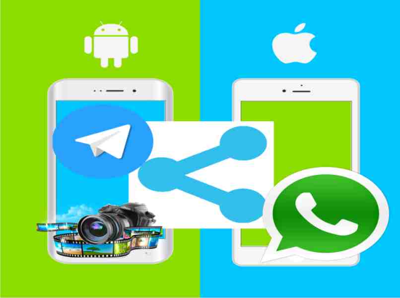 usar telegram y whatsapp en celulares
