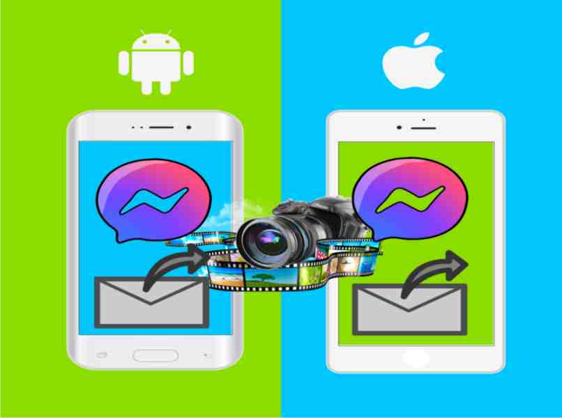 enviar video a messenger desde android e ios