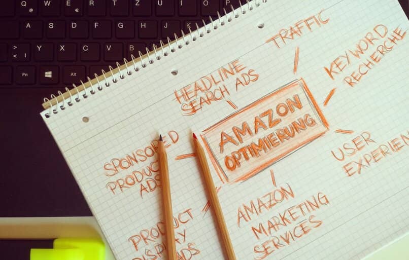 how to grow your business with Amazon