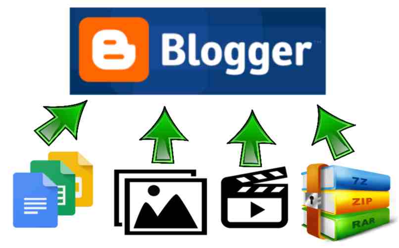 archivos que se pueden subir a blogger