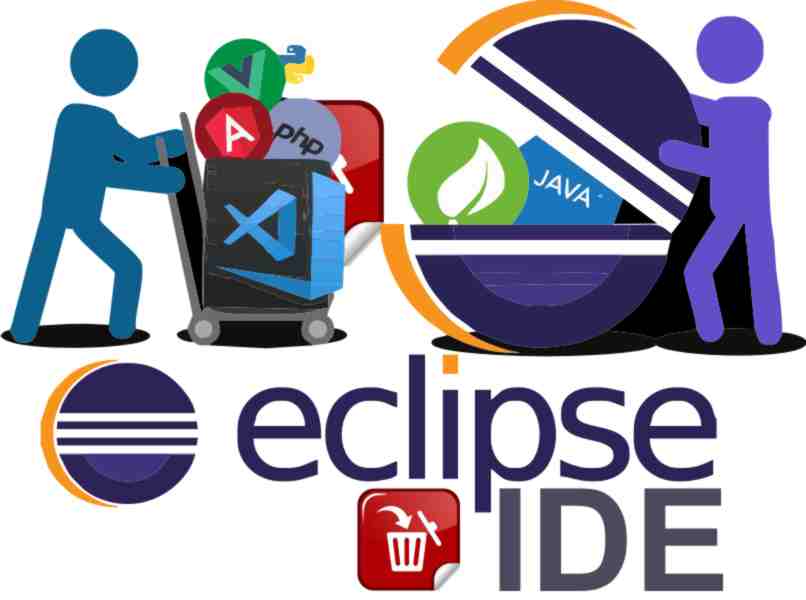 desintalar eclipse ide