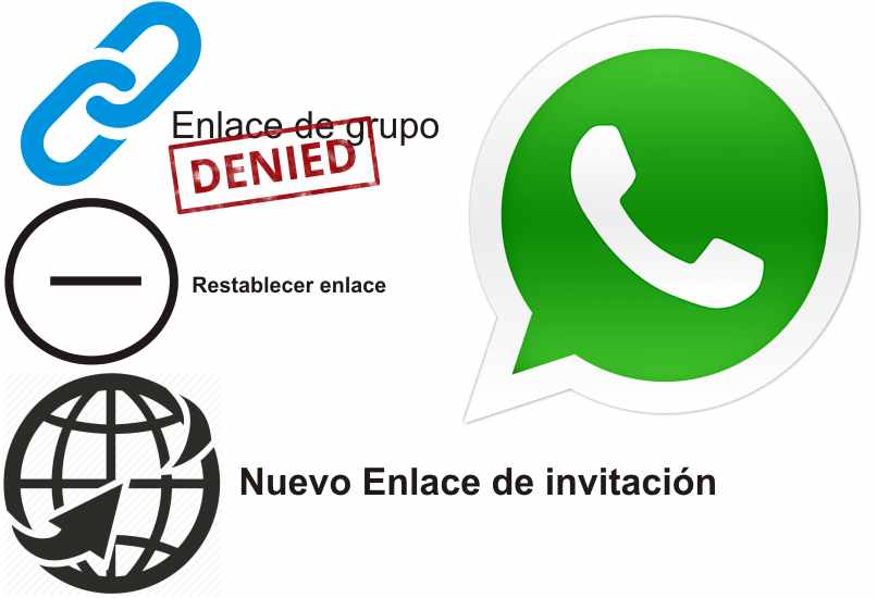 cambiar el link de acceso a un grupo whatsapp