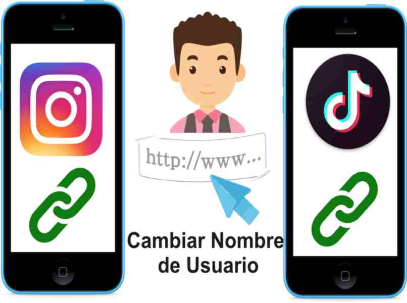 cambiar nombre de usuario en tiktok e instagram