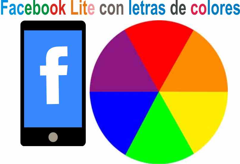 Farben in Facebook Lite-Staaten