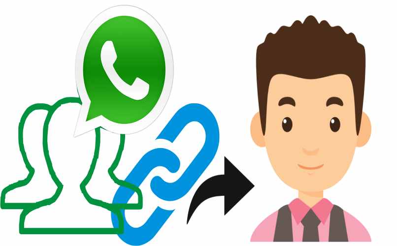 compartir grupo de whatsapp con contactos