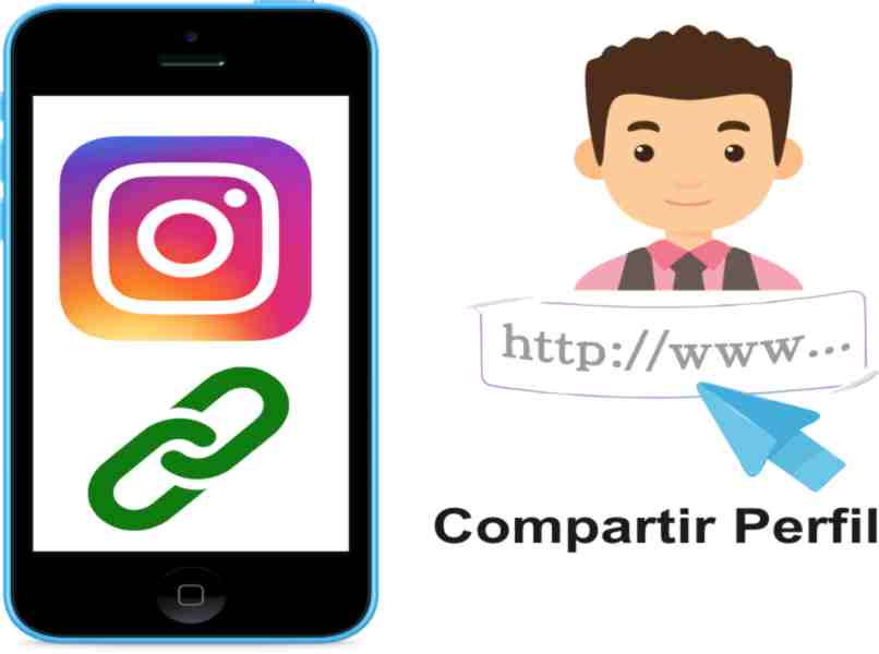 compartir perfil de instagram