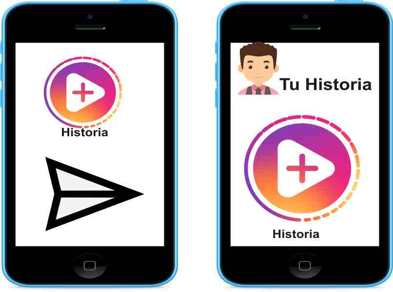 reenviar historia de instagram