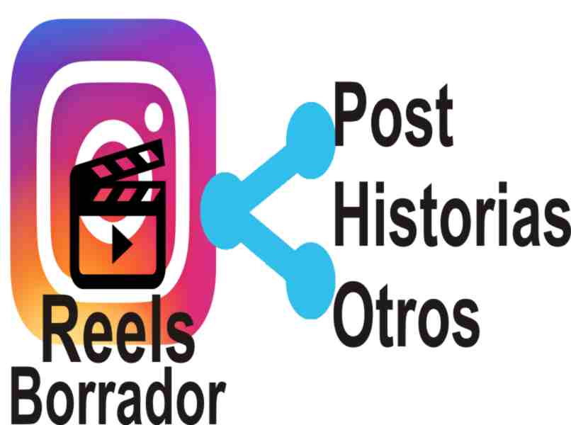 compartir video del borrador reels instagram