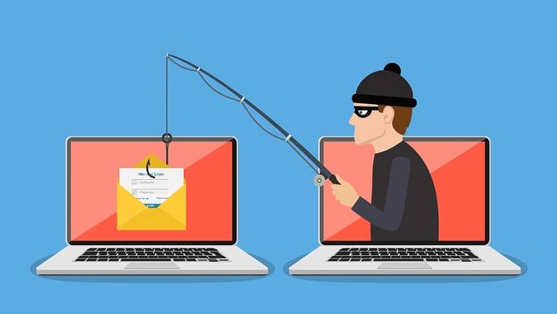 Google Mail-Phishing verhindern, Daten schützen