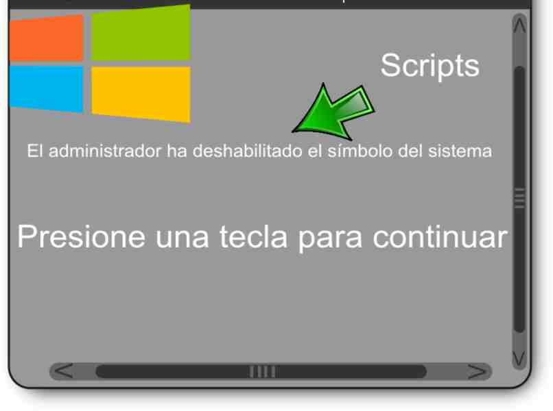 se ha deshabilitado el simbolo del sistema