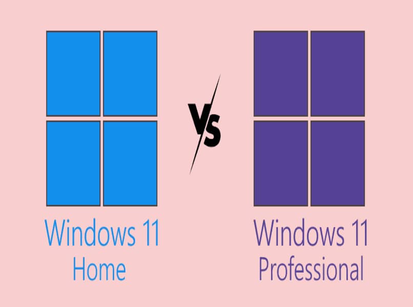 Windows 11 Home vs. Pro-Versionen