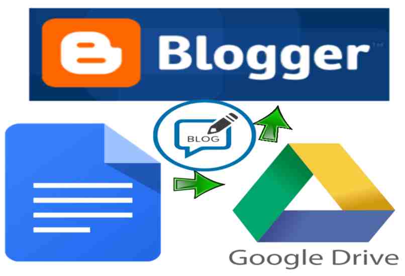 subir archivo word a blogger con google drive