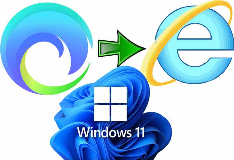 Internet Explorer wird jetzt auf Edge verwendet