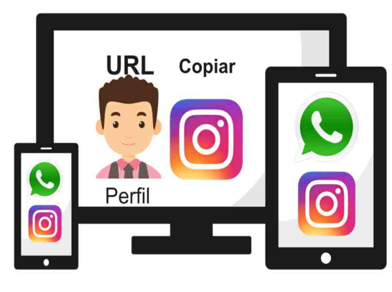 copiar url de instagram desde movil y pc