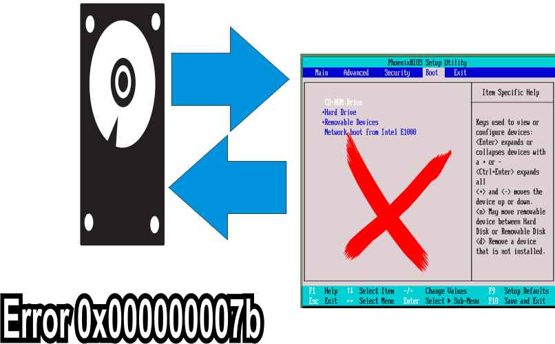 solucion error 0x000000007b en windows