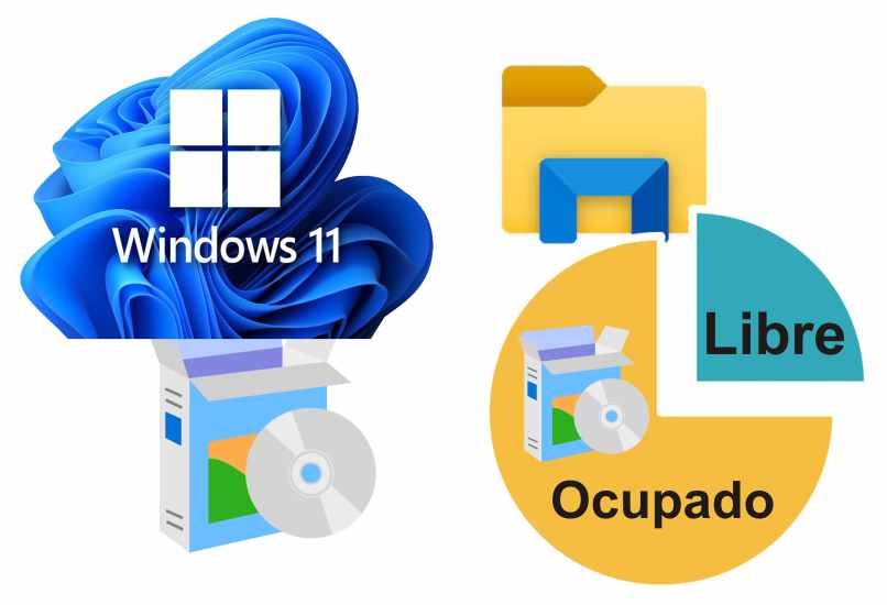 formas de conocer el espacio disponible
