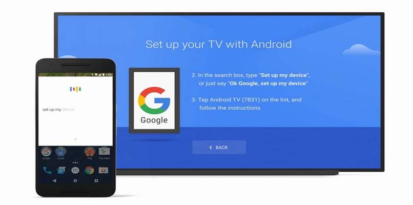 Fernseher mit google android