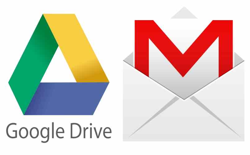 Google-Treiber und Google Mail teilen sich Speicher