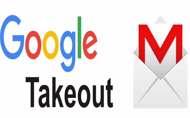 Steuern Sie Gmail-E-Mails mit Google Takeout