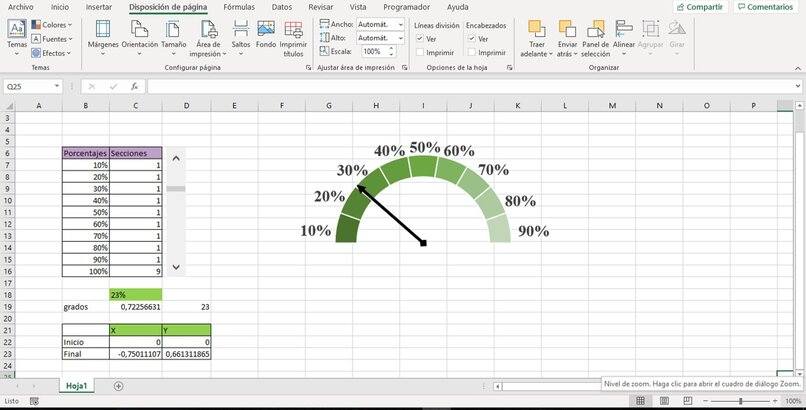 grafico velocimetro excel