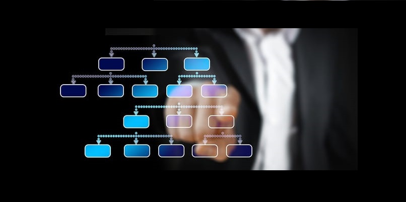 hacer un organigrama empresarial en word