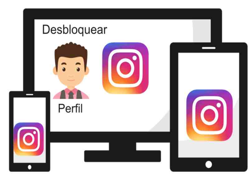 Instagram-App auf mehreren Geräten