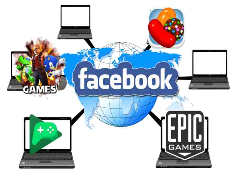 juegos de facebook online