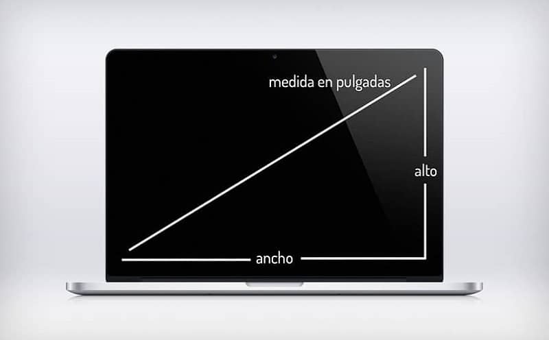 medidas de una pantalla de laptop