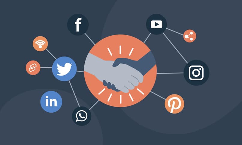 publicar redes sociales