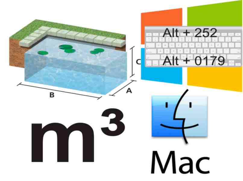 poner metros cubicos en windows y mac