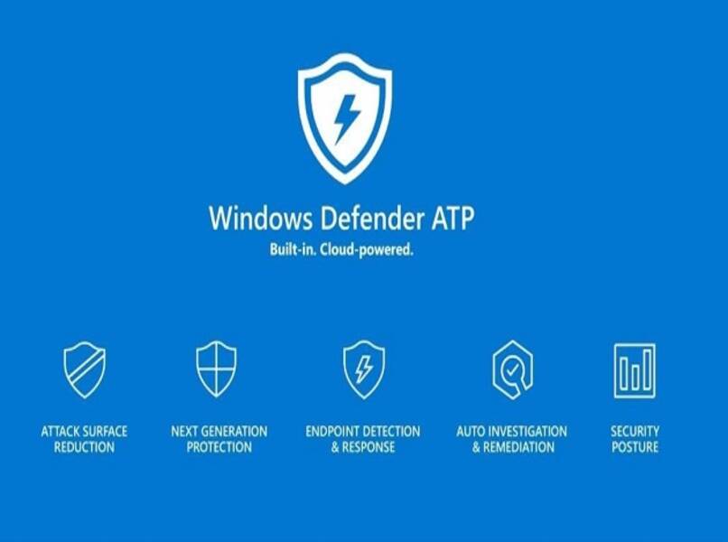 Windows Defender-Programm schützt Ihren PC