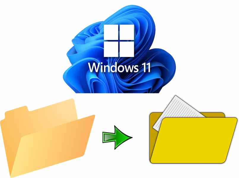 Verschieben von Dateien und Ordnern in Windows 11