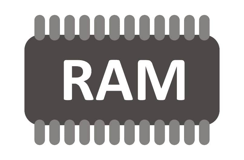 PC-RAM-Speicher freigeben
