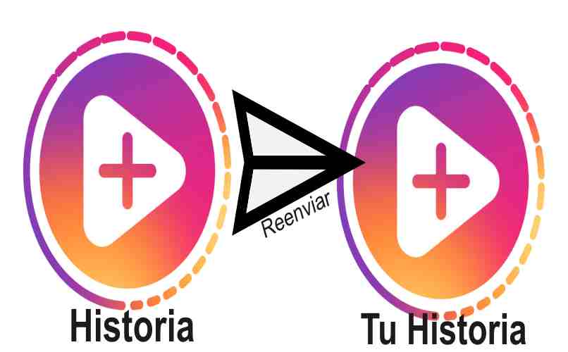 reenviar una historia a mi historia instagram