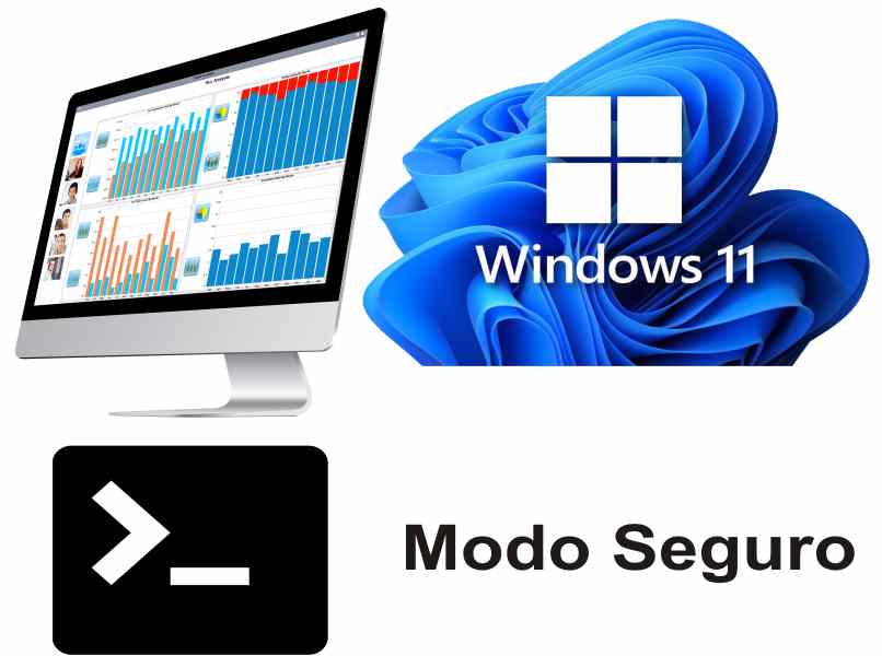 aumentar rendimiento en pc con windows 11