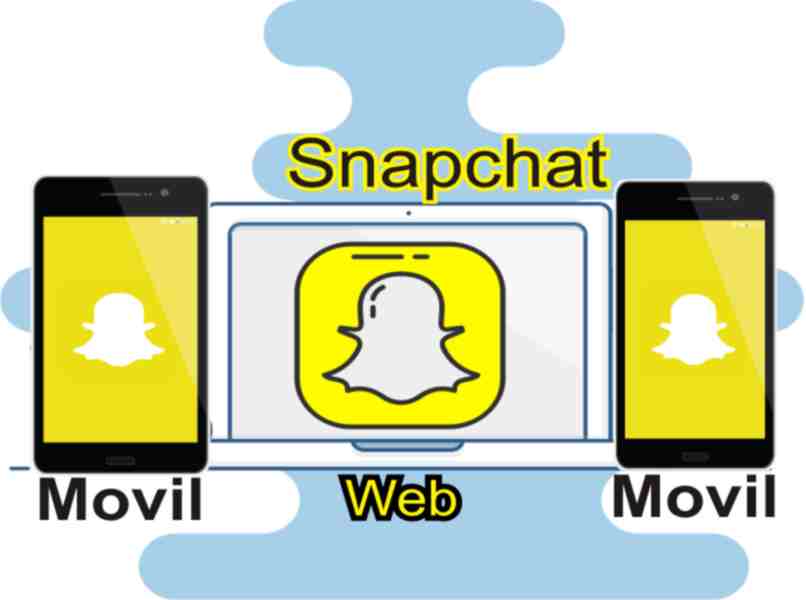 snapchat disponible en pc y celulares