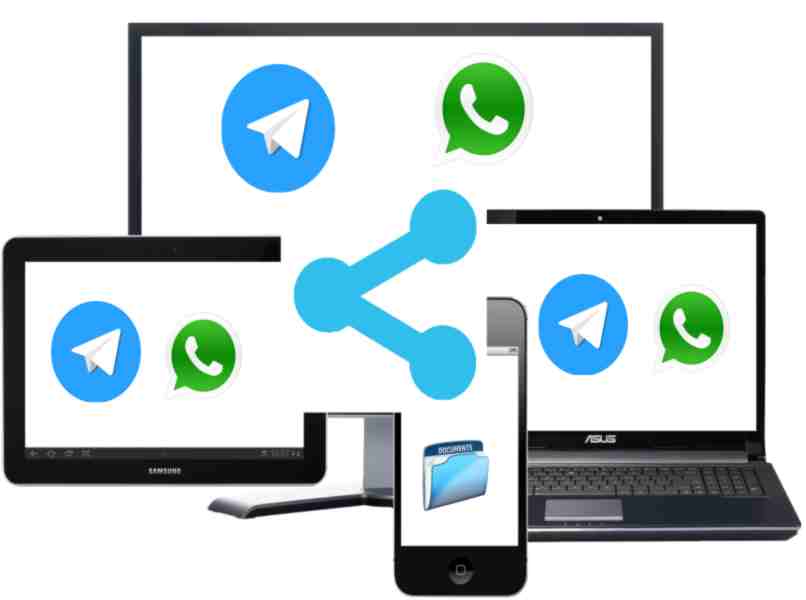 compartir de telegram a whatsapp dispositivos