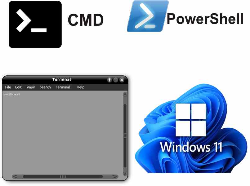 usar consolas de windows 11 en terminal